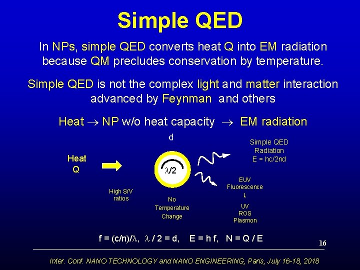 Simple QED In NPs, simple QED converts heat Q into EM radiation because QM