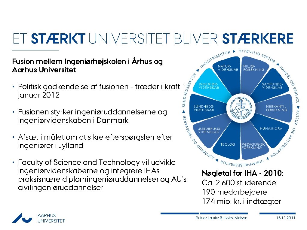 ET STÆRKT UNIVERSITET BLIVER STÆRKERE Fusion mellem Ingeniørhøjskolen i Århus og Aarhus Universitet •