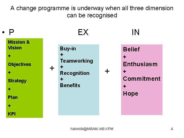 A change programme is underway when all three dimension can be recognised • P