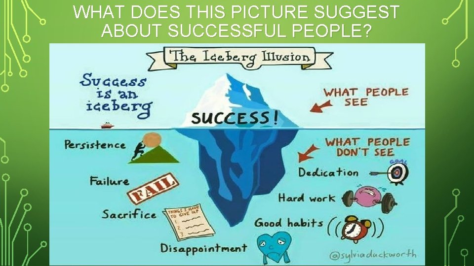 WHAT DOES THIS PICTURE SUGGEST ABOUT SUCCESSFUL PEOPLE? 