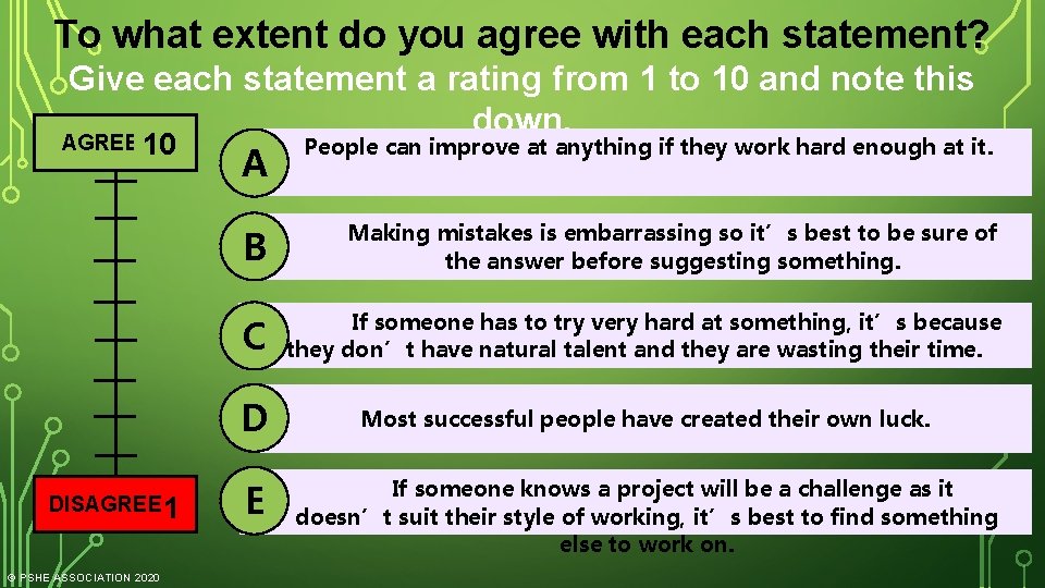 To what extent do you agree with each statement? Give each statement a rating