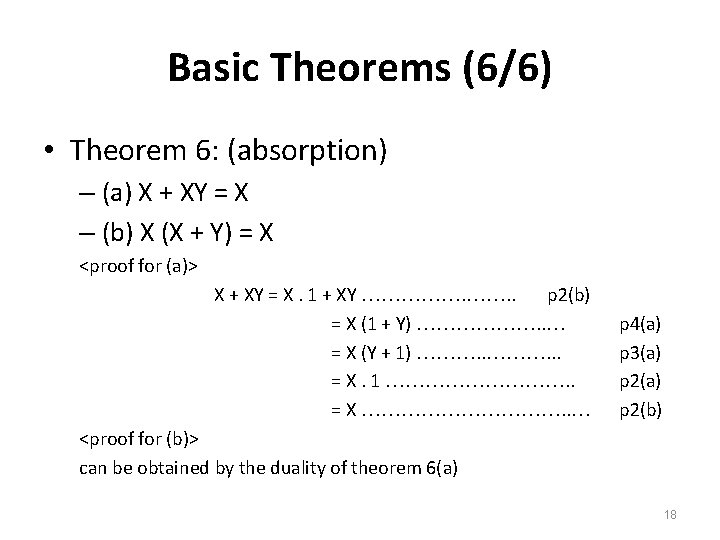 Basic Theorems (6/6) • Theorem 6: (absorption) – (a) X + XY = X