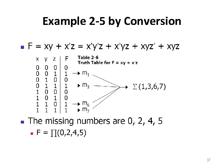 Example 2 -5 by Conversion 37 