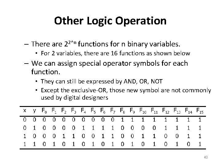 Other Logic Operation – There are 22^n functions for n binary variables. • For