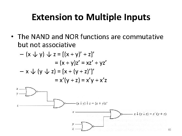 Extension to Multiple Inputs • The NAND and NOR functions are commutative but not