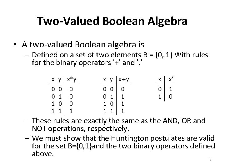 Two-Valued Boolean Algebra • A two-valued Boolean algebra is – Defined on a set