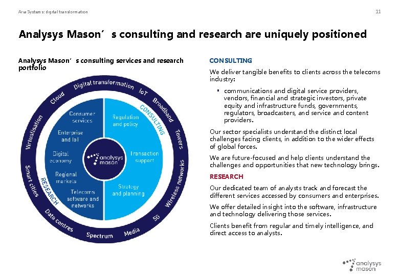 11 Aria Systems: digital transformation Analysys Mason’s consulting and research are uniquely positioned Analysys