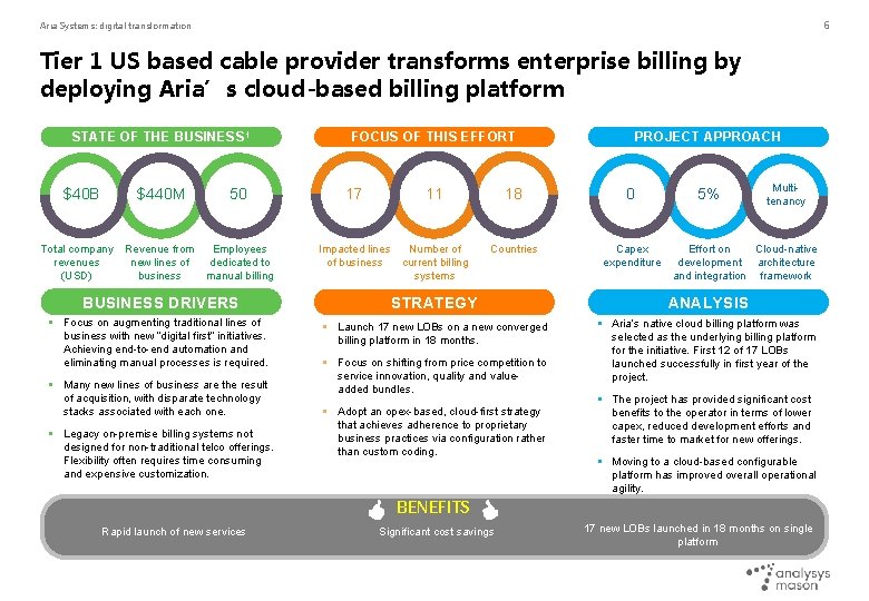 6 Aria Systems: digital transformation Tier 1 US based cable provider transforms enterprise billing