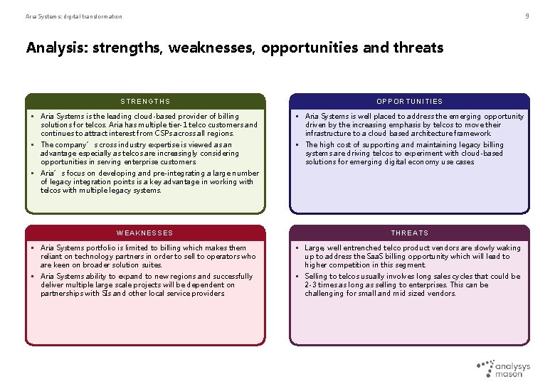 9 Aria Systems: digital transformation Analysis: strengths, weaknesses, opportunities and threats S TRENGTHS OP