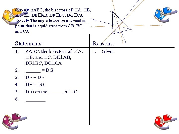 Given►∆ABC, the bisectors of �A, �B, and �C, DE�AB, DF�BC, DG�CA Prove►The angle bisectors