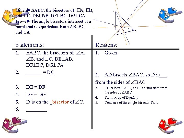 Given►∆ABC, the bisectors of �A, �B, and �C, DE�AB, DF�BC, DG�CA Prove►The angle bisectors