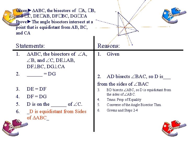 Given►∆ABC, the bisectors of �A, �B, and �C, DE�AB, DF�BC, DG�CA Prove►The angle bisectors