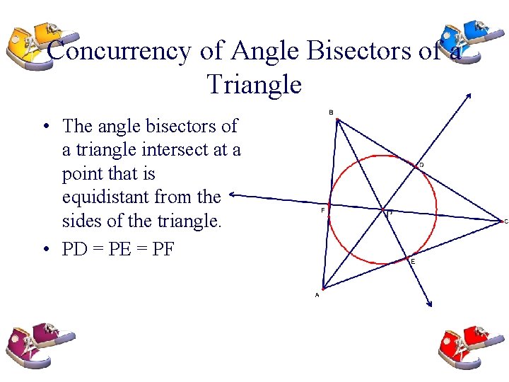 Concurrency of Angle Bisectors of a Triangle • The angle bisectors of a triangle