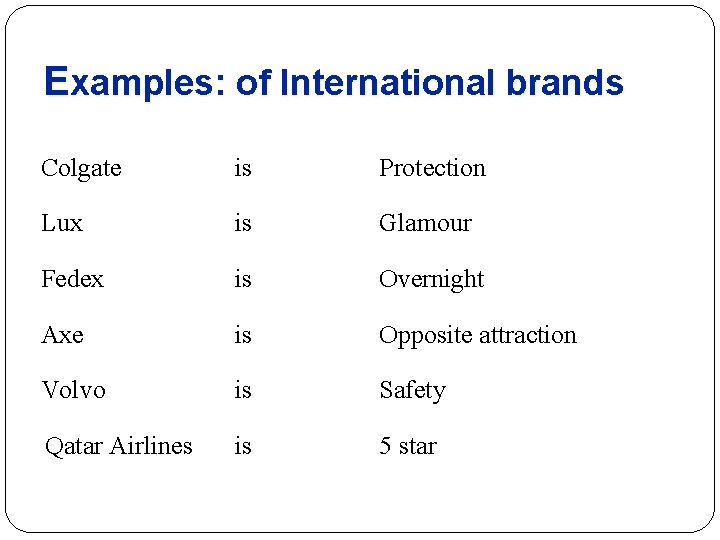 Examples: of International brands Colgate is Protection Lux is Glamour Fedex is Overnight Axe
