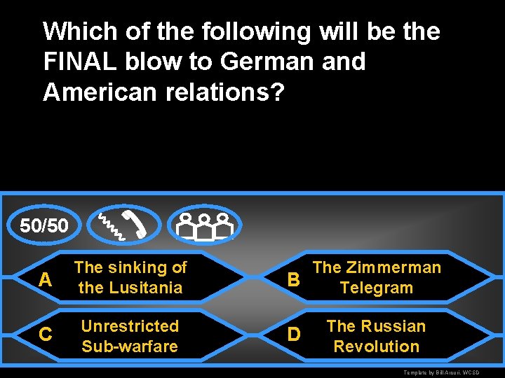 Which of the following will be the FINAL blow to German and American relations?