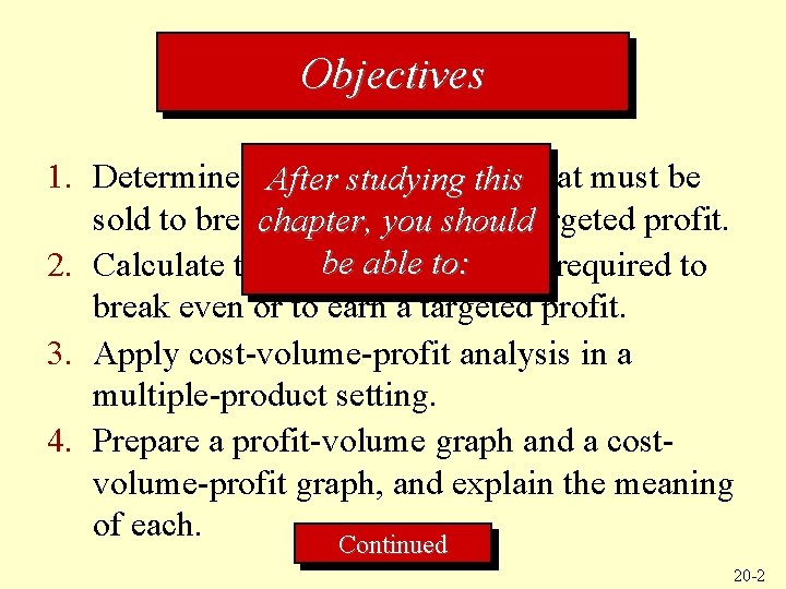 Objectives 1. Determine the number of units After studying this that must be sold
