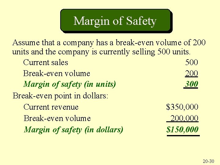 Margin of Safety Assume that a company has a break-even volume of 200 units