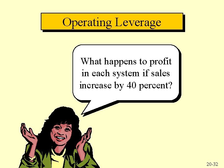 Operating Leverage What happens to profit in each system if sales increase by 40