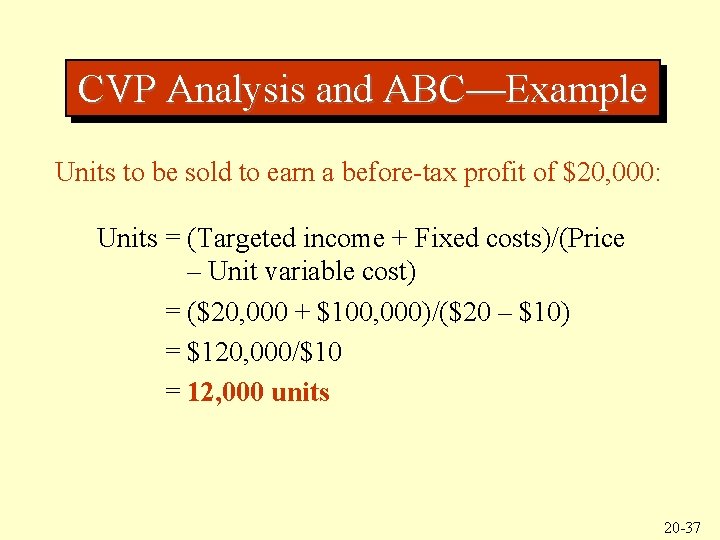 CVP Analysis and ABC—Example Units to be sold to earn a before-tax profit of