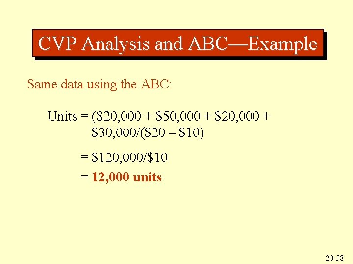 CVP Analysis and ABC—Example Same data using the ABC: Units = ($20, 000 +
