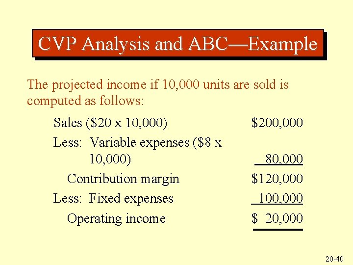CVP Analysis and ABC—Example The projected income if 10, 000 units are sold is