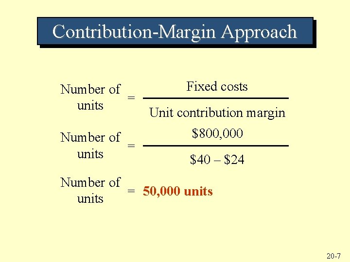 Contribution-Margin Approach Number of = units Fixed costs Unit contribution margin $800, 000 $40