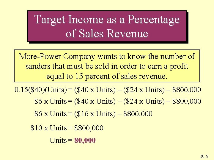 Target Income as a Percentage of Sales Revenue More-Power Company wants to know the