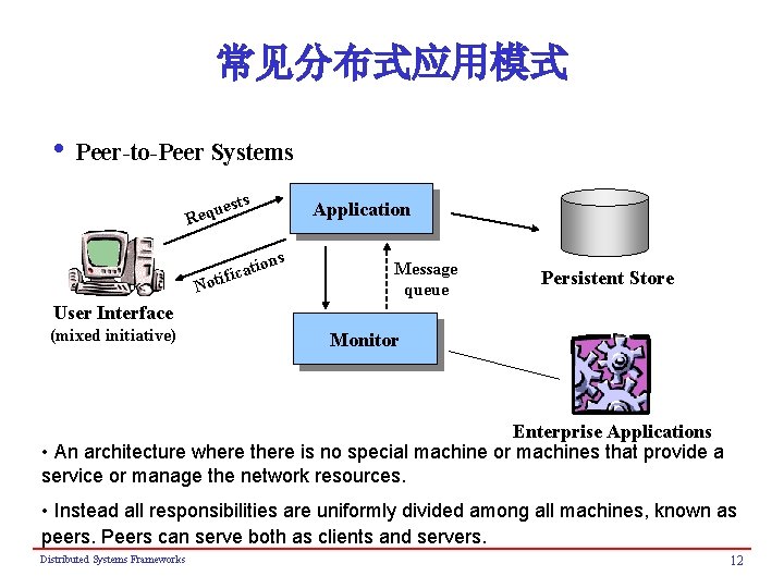 常见分布式应用模式 i Peer-to-Peer Systems s uest q e R Application ons ati tific No
