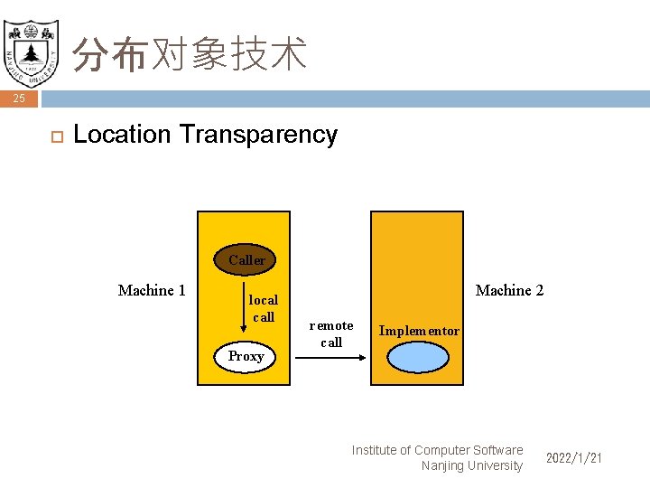 分布对象技术 25 Location Transparency Caller Machine 1 local call Proxy Machine 2 remote call