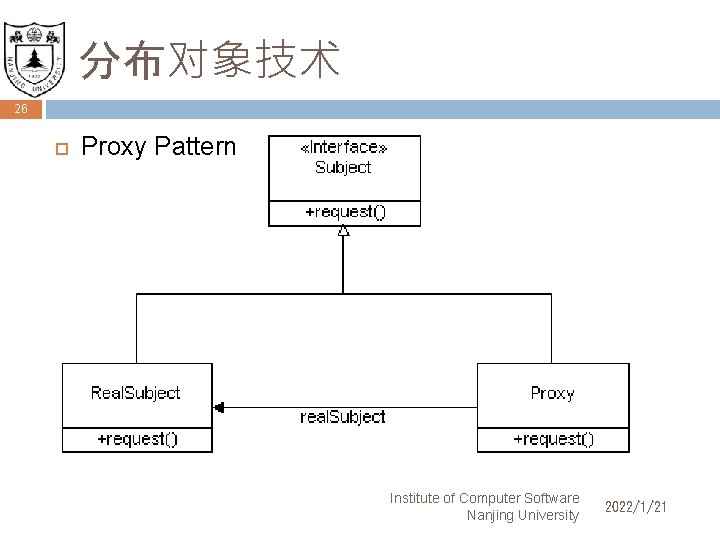 分布对象技术 26 Proxy Pattern Institute of Computer Software Nanjing University 2022/1/21 