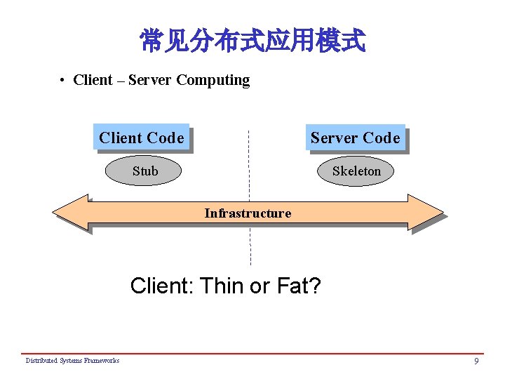 常见分布式应用模式 • Client – Server Computing Client Code Server Code Stub Skeleton Infrastructure Client: