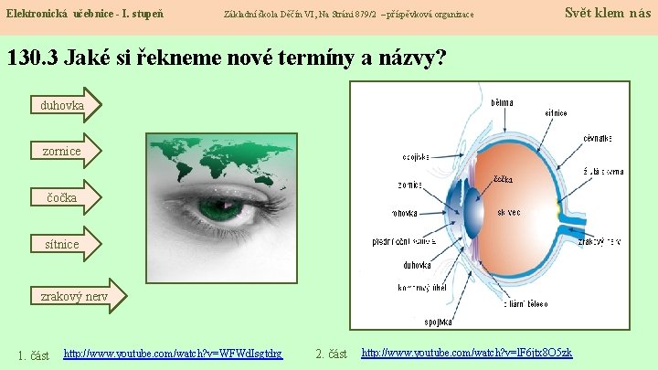 Elektronická učebnice - I. stupeň Základní škola Děčín VI, Na Stráni 879/2 – příspěvková