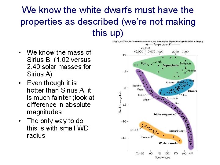 We know the white dwarfs must have the properties as described (we’re not making
