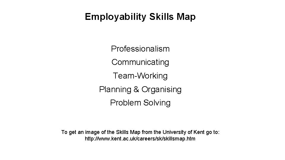 Employability Skills Map Professionalism Communicating Team-Working Planning & Organising Problem Solving To get an