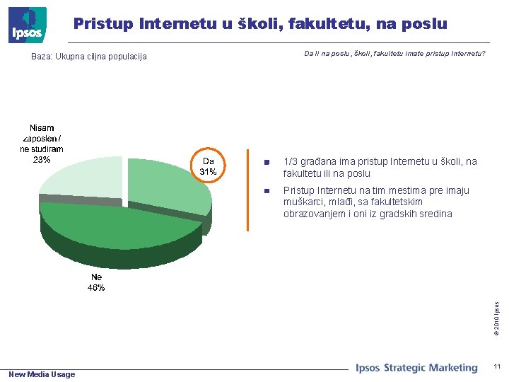 Pristup Internetu u školi, fakultetu, na poslu Baza: Ukupna ciljna populacija Da li na