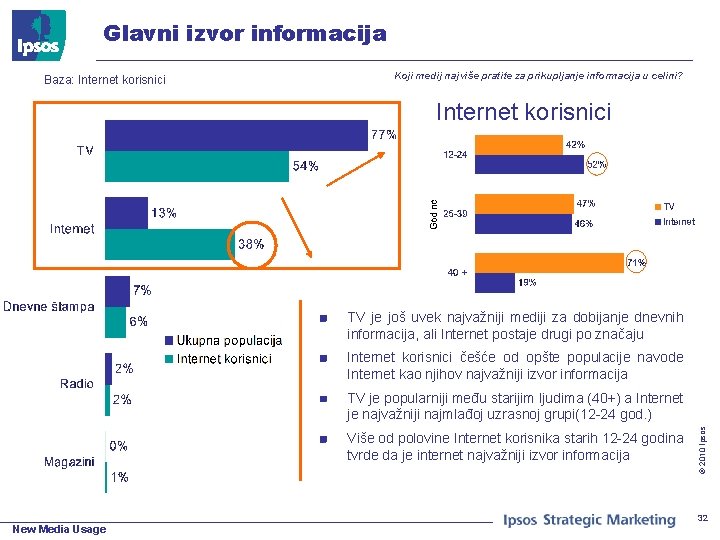 Glavni izvor informacija Baza: Internet korisnici Koji medij najviše pratite za prikupljanje informacija u