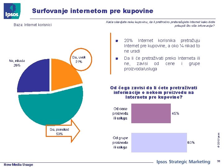 Surfovanje internetom pre kupovine Baza: Internet korisnici Kada obavljate neku kupovinu, da li prethodno