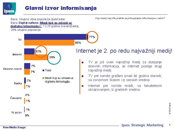 Glavni izvor informisanja Baza: Ukupna ciljna populacija (ljubičasta) Baza: Digital natives (Mladi koji su