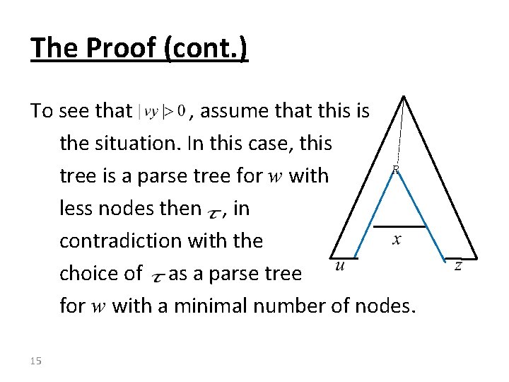 The Proof (cont. ) To see that , assume that this is the situation.