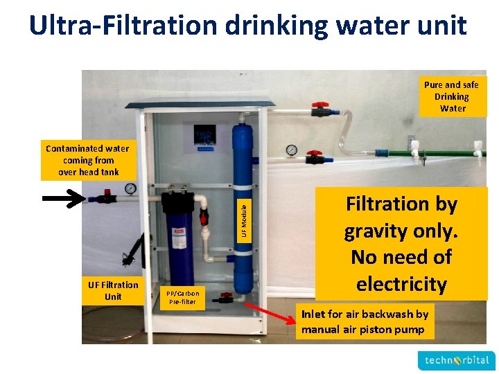Ultra-Filtration drinking water unit Pure and safe Drinking Water UF Module Contaminated water coming