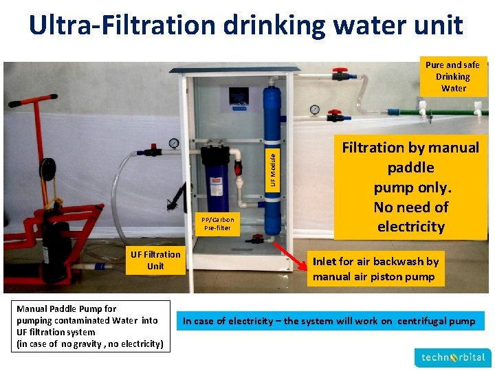 Ultra-Filtration drinking water unit UF Module Pure and safe Drinking Water PP/Carbon Pre-filter UF