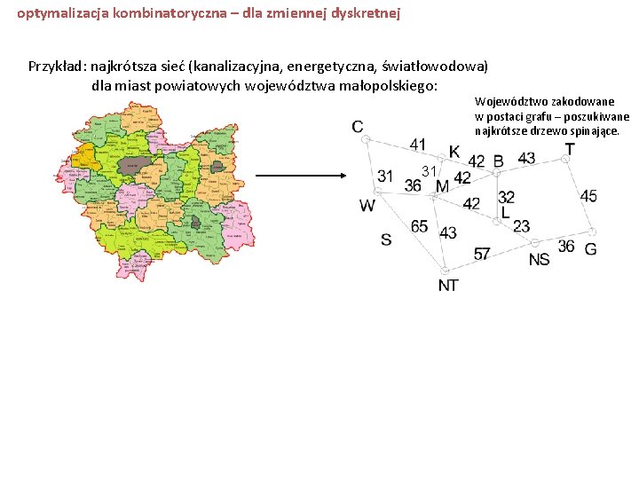 optymalizacja kombinatoryczna – dla zmiennej dyskretnej Przykład: najkrótsza sieć (kanalizacyjna, energetyczna, światłowodowa) dla miast