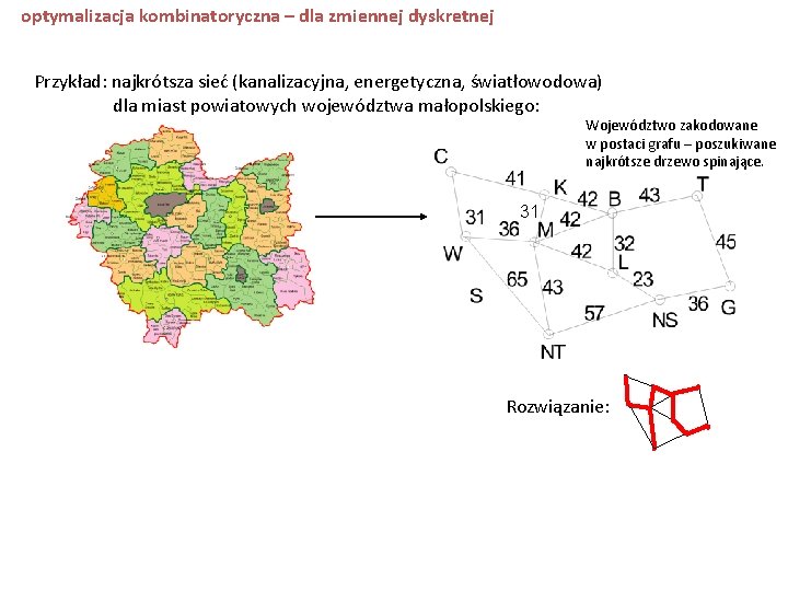 optymalizacja kombinatoryczna – dla zmiennej dyskretnej Przykład: najkrótsza sieć (kanalizacyjna, energetyczna, światłowodowa) dla miast