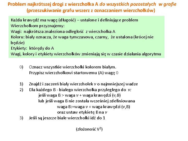 Problem najkrótszej drogi z wierzchołka A do wszystkich pozostałych w grafie (przeszukiwanie grafu wszerz