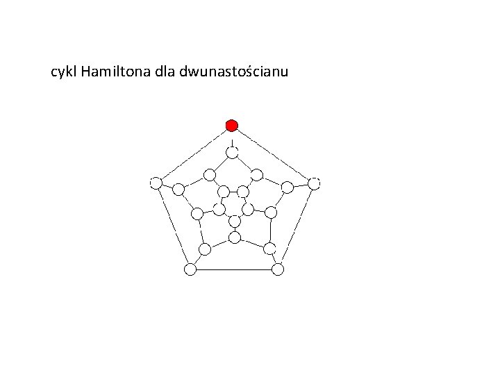 cykl Hamiltona dla dwunastościanu 