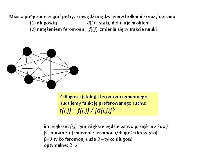 Miasta połączone w graf pełny: krawędź między wierzchołkami i oraz j opisana (1) długością