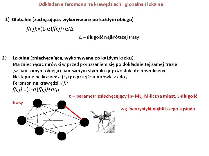 Odkładanie feromonu na krawędziach : globalne i lokalne 1) Globalne (zachęcające, wykonywane po każdym