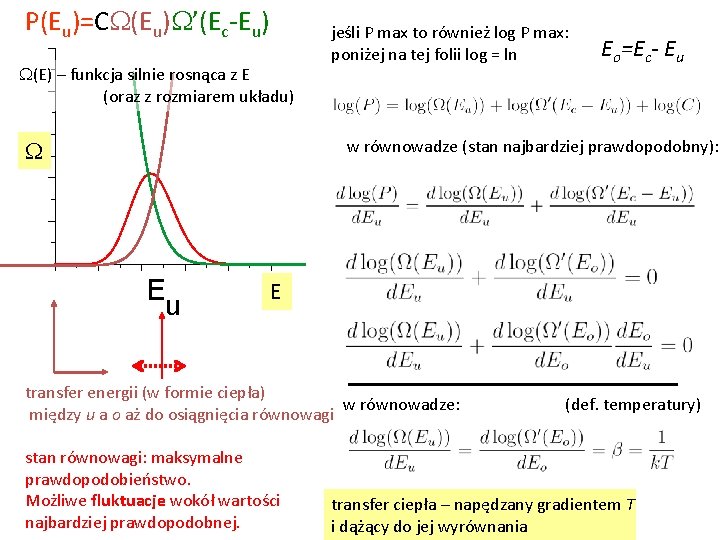 P(Eu)=CW(Eu)W’(Ec-Eu) W(E) – funkcja silnie rosnąca z E (oraz z rozmiarem układu) W jeśli