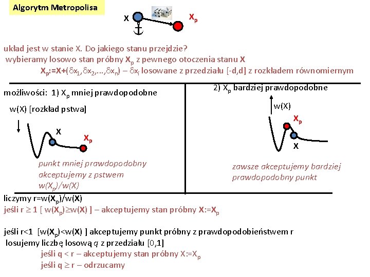 Algorytm Metropolisa X Xp układ jest w stanie X. Do jakiego stanu przejdzie? wybieramy