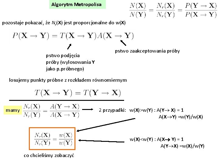 Algorytm Metropolisa pozostaje pokazać, że Nr(X) jest proporcjonalne do w(X) pstwo podjęcia próby (wylosowania